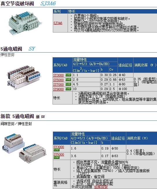 SY7240-5DD-02快速報(bào)價(jià)