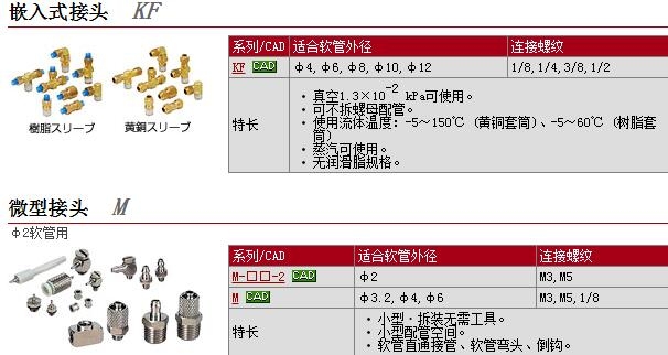 KFH06-01快速報(bào)價(jià)