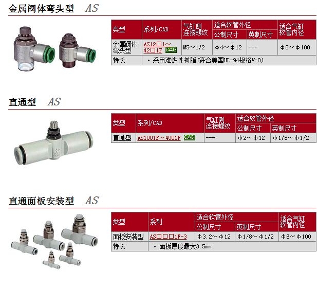 AS3001FG-10快速報價