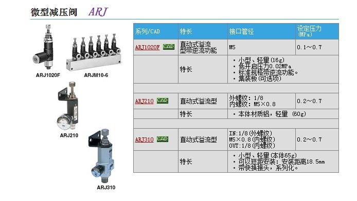 ARJ210-M5BG快速報價