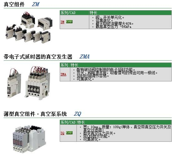 ZM131SAH-K5LB-E15L快速報價