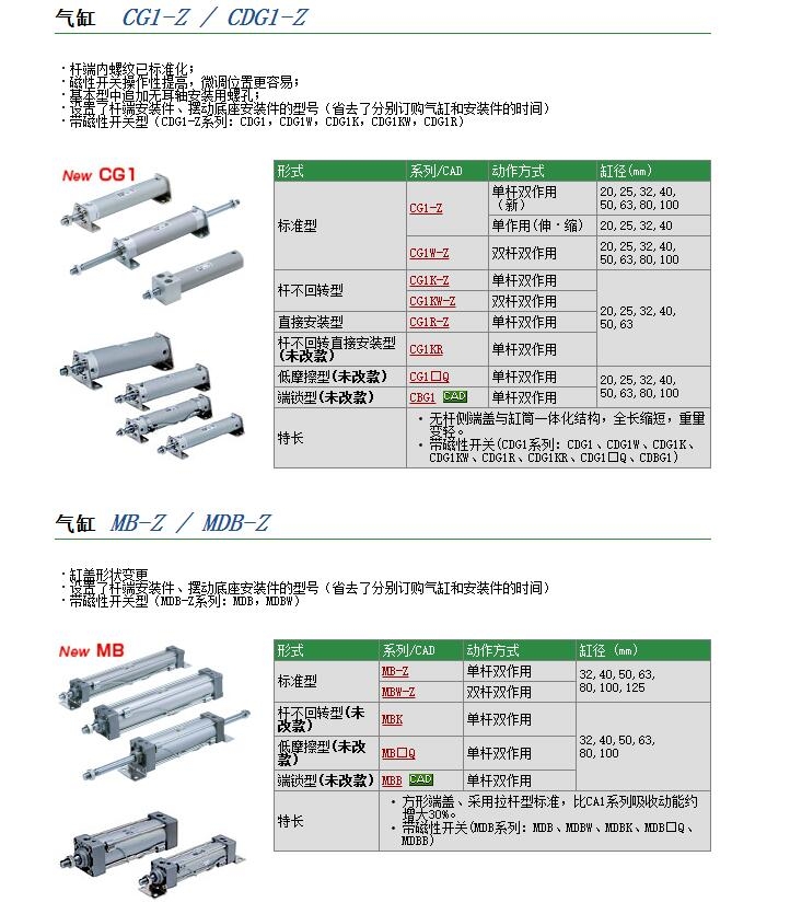 CG1TQ32-150B快速報(bào)價(jià)