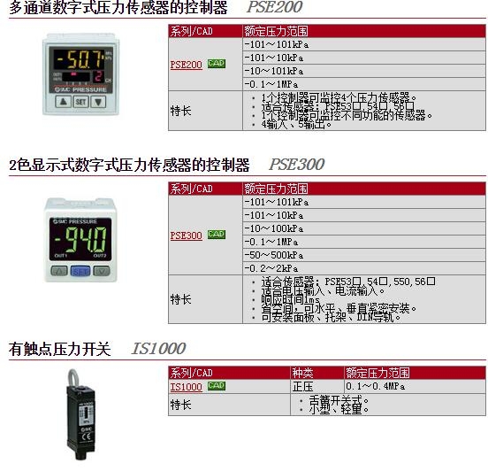 PSE560-02-C2快速報價