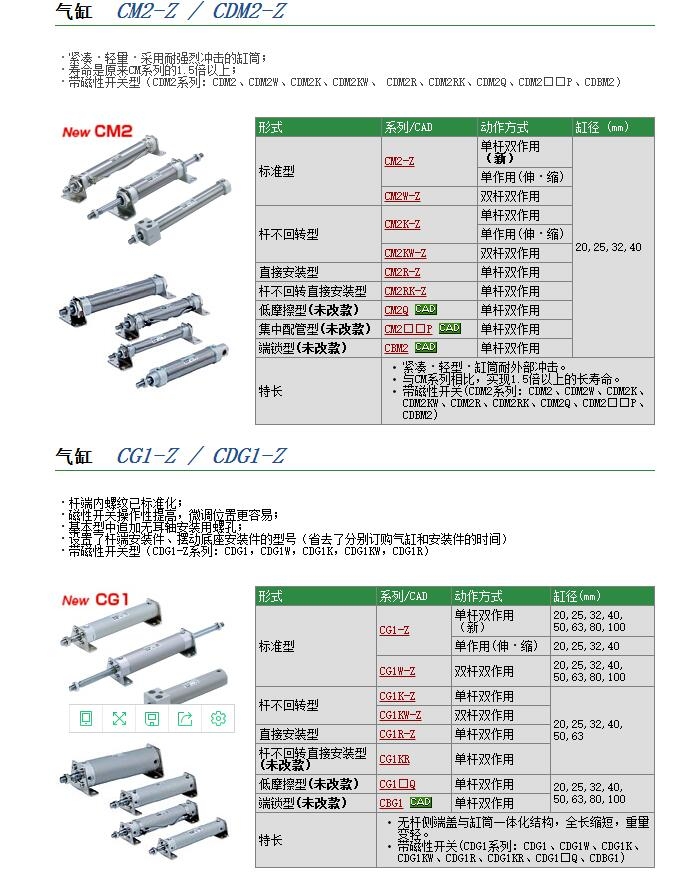 CM2YB25-300快速報(bào)價(jià)