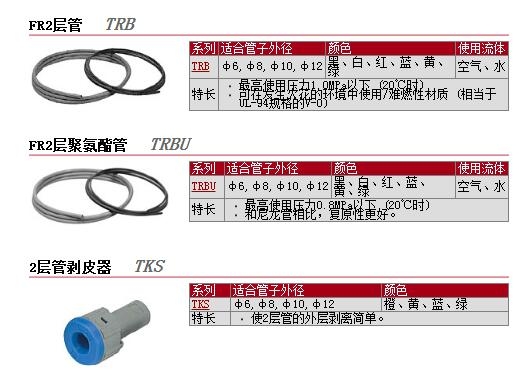 TRB1075B-20快速報(bào)價(jià)