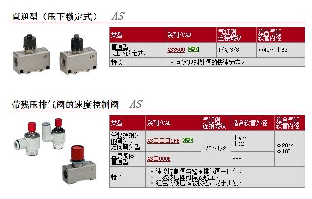 AS500-F06快速報(bào)價(jià)