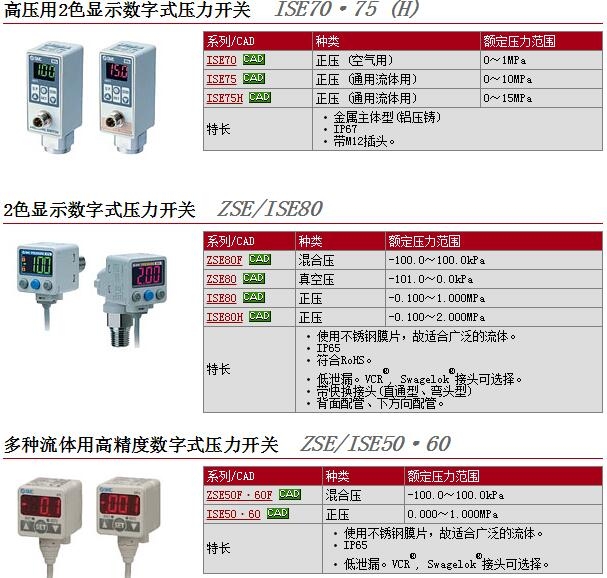 ISE70-F02-43-MLA快速報(bào)價(jià)