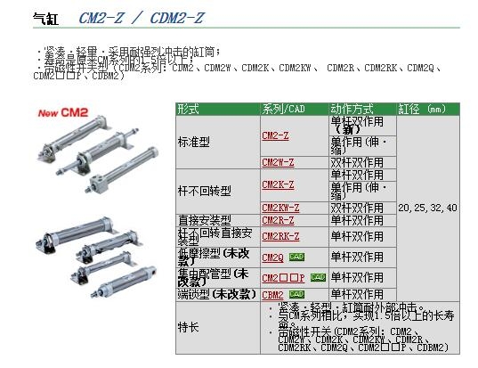 CDM2D32-100Z-C73LS快速報價