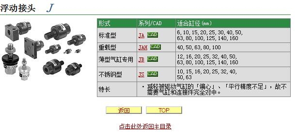 JAH63-24-150快速報價