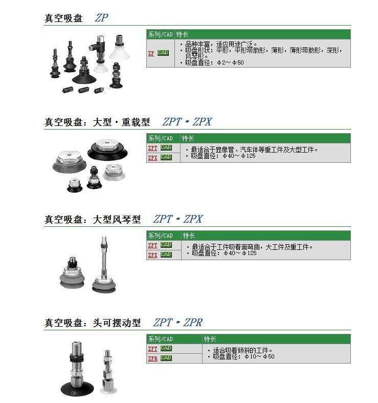 ZPT16CS-A6快速報價