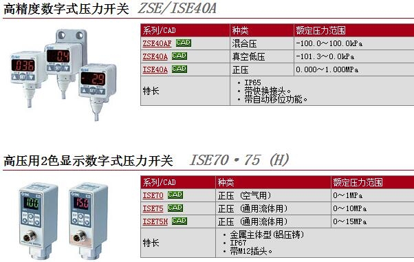 ISE40-01-22-M快速報(bào)價(jià)