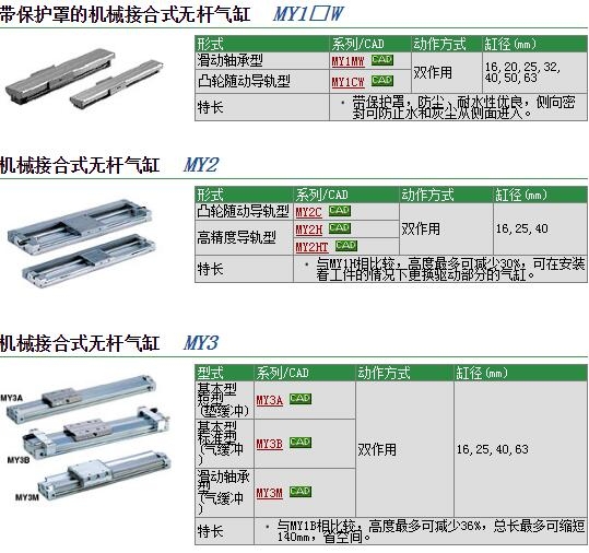 MY2H25G-500-A93快速報價