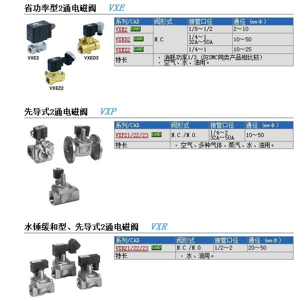 VXP2140D-03-2TZ快速報(bào)價(jià)