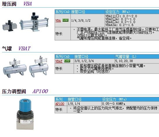 VBA10A-02-GN快速報價