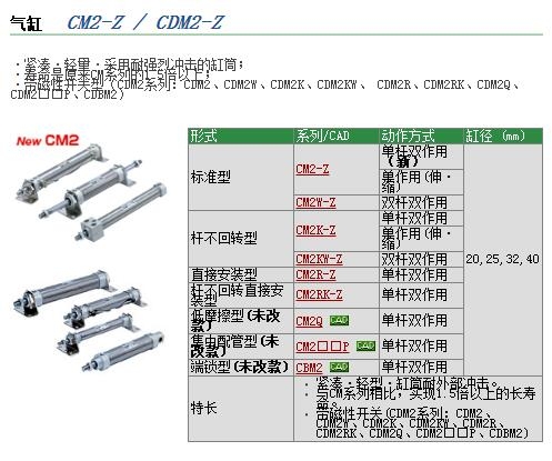 CDM2F32-125AZ-A93L快速報價