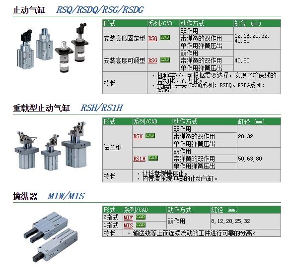 RSDG50-25DL快速報(bào)價(jià)