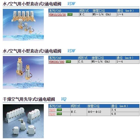 VDW250-6W-1-M5-L-X22快速報(bào)價(jià)