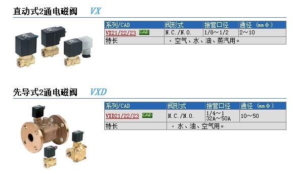 VX2220V-03-5GS1快速報(bào)價(jià)