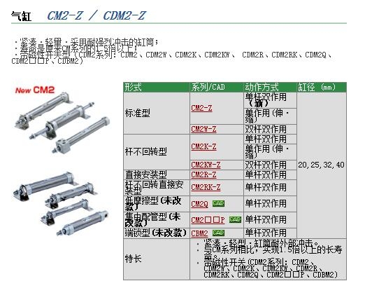 CDM2B32-75A-XC9快速報價