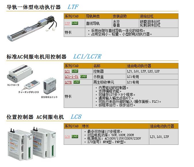 LC1-1-1300-X51快速報(bào)價(jià)