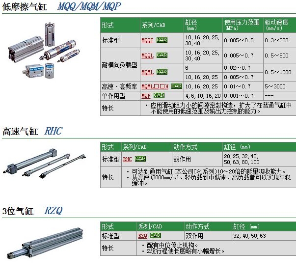 MQQTB30-60D快速報(bào)價(jià)