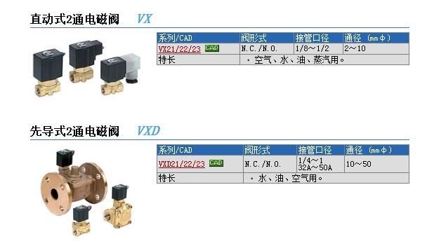 VX2232-02-5C快速報價