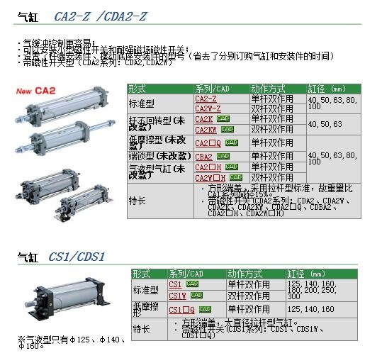 CDA2B40-775快速報價