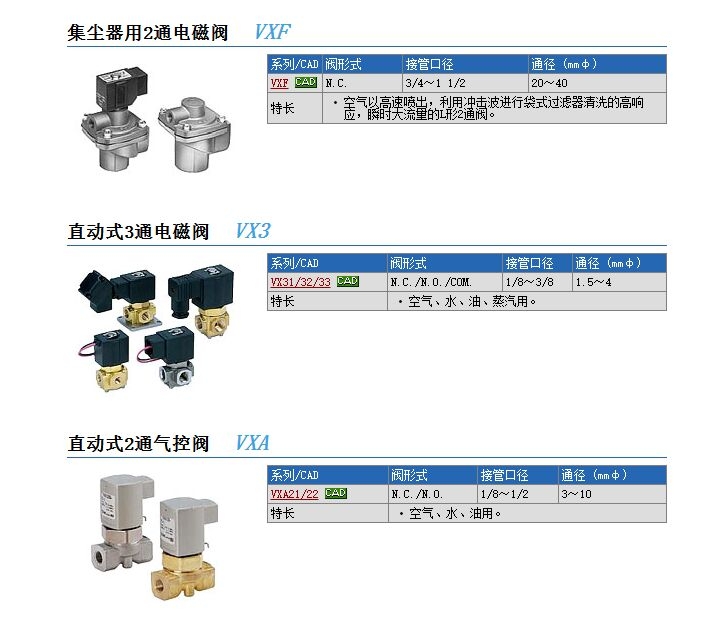 VXA2250H-02-1快速報(bào)價(jià)