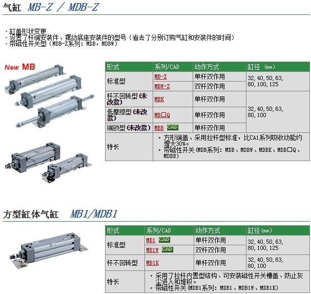 MDBB40-260快速報價