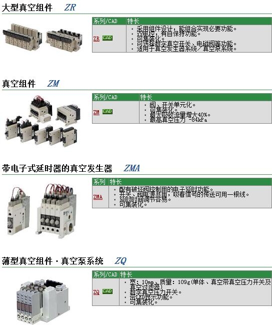 ZR1-VK2Y5GZ快速報價