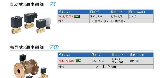 VX210MS快速報(bào)價(jià)