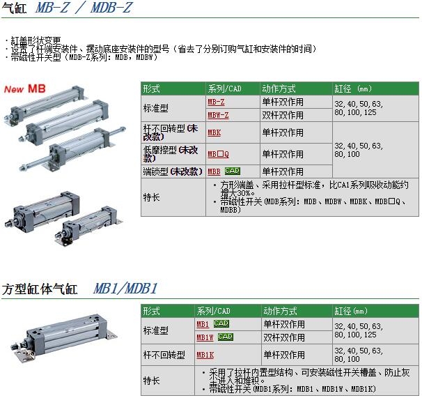 MDBB32-600快速報(bào)價(jià)