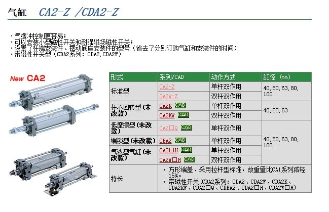 CA1TN100-400快速報價