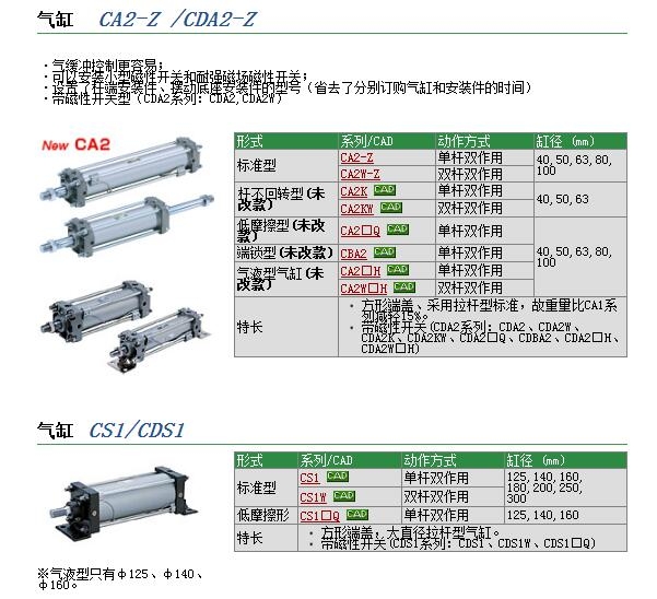 CA2B100-180快速報價