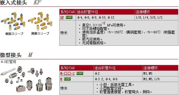 KFT12U-00快速報價