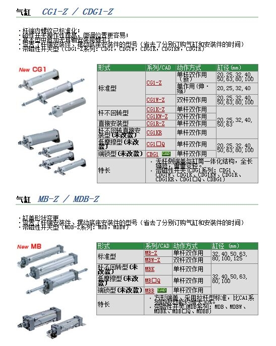 CG1WBN40-50快速報(bào)價(jià)