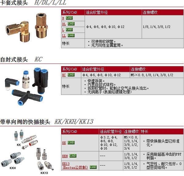 H10-02S快速報價