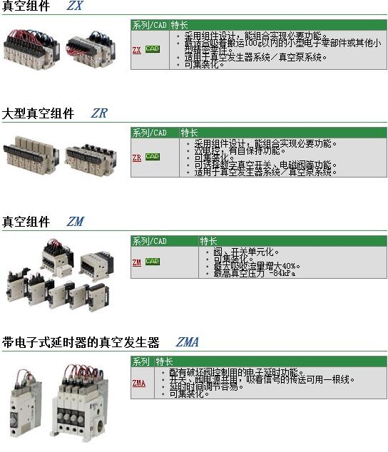 ZX1102-K15LOZ-DP21CL快速報(bào)價