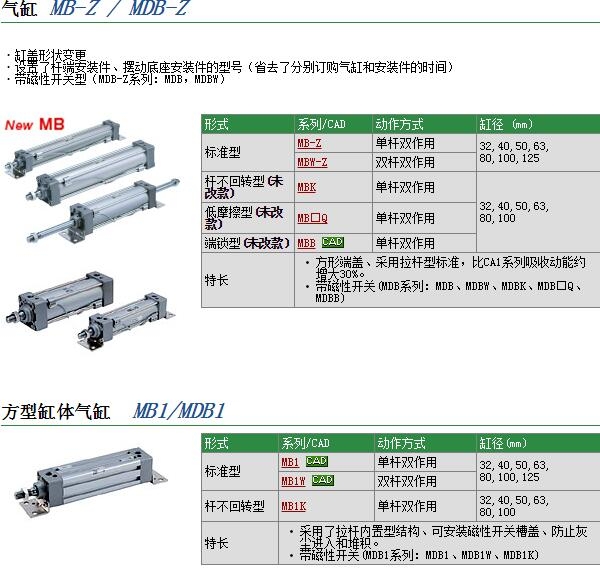 MDB1B80-500快速報(bào)價(jià)