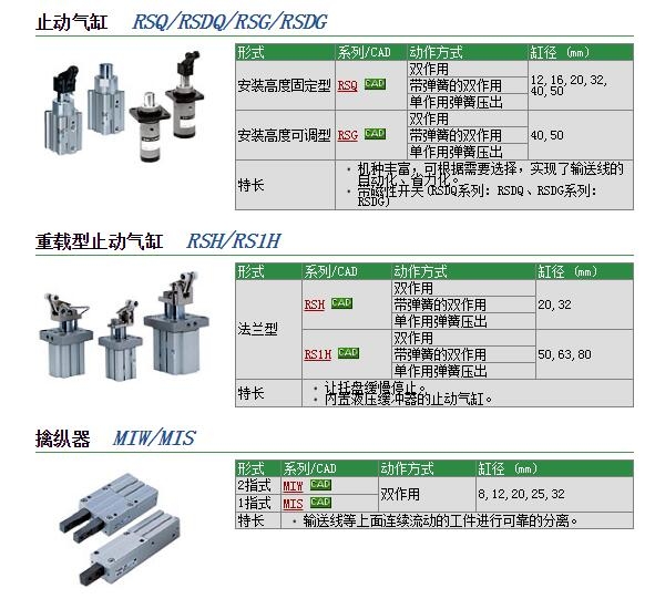 RSH20-15DL-DC快速報(bào)價(jià)