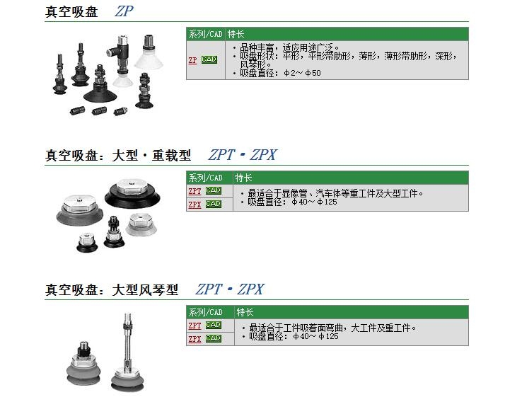 ZP25BN-X19快速報(bào)價(jià)