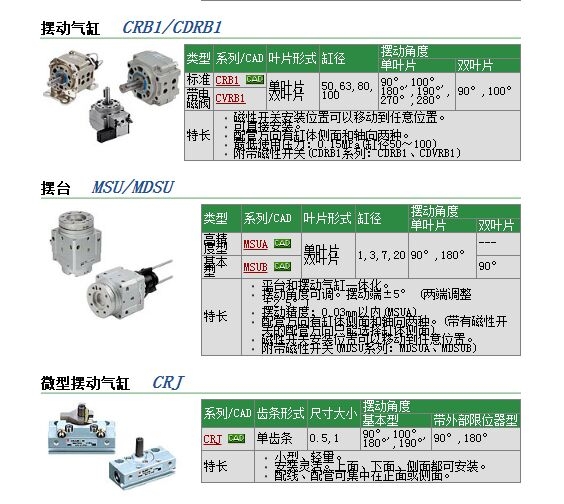 CDRB1BW20-270SE快速報(bào)價(jià)