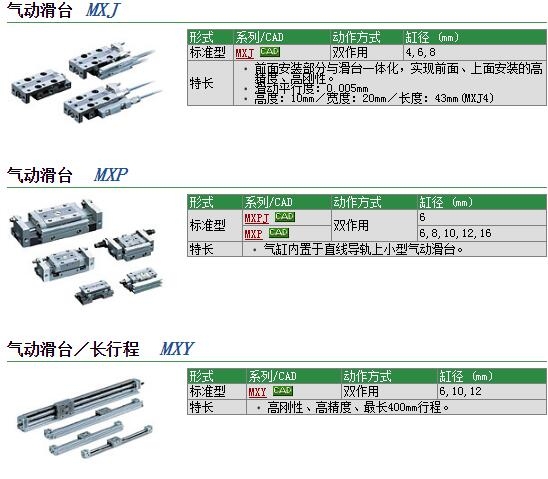 MXJ6-10CP快速報價