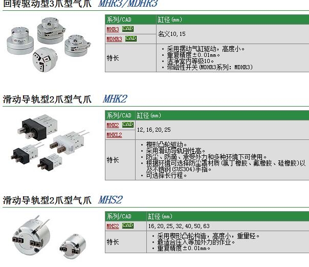 MHKL2-20D1快速報價