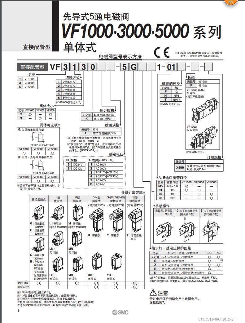 VF5520-5GB-02快速報(bào)價(jià)