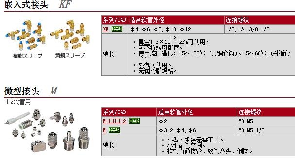 KFV06-01S-X2快速報價