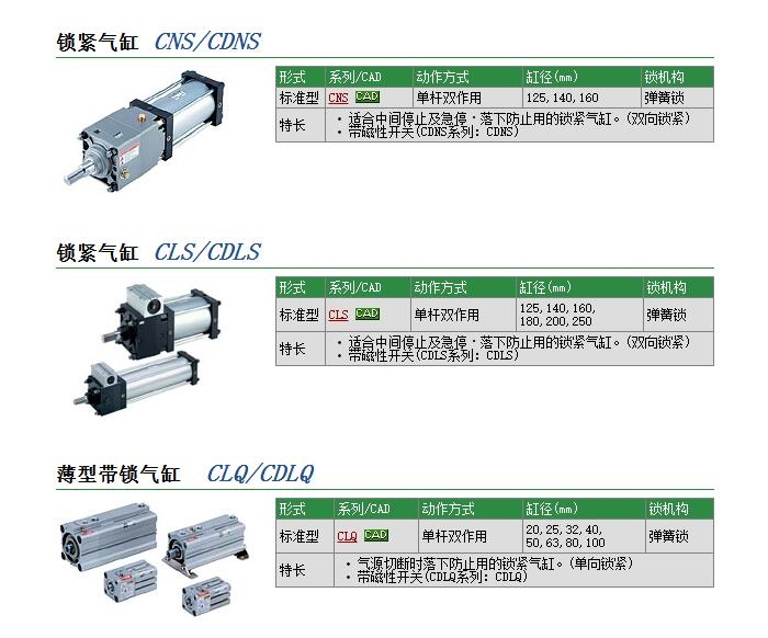 CNST125-125K-D快速報價