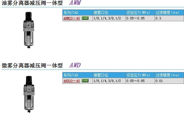 AWM40-03D快速報價