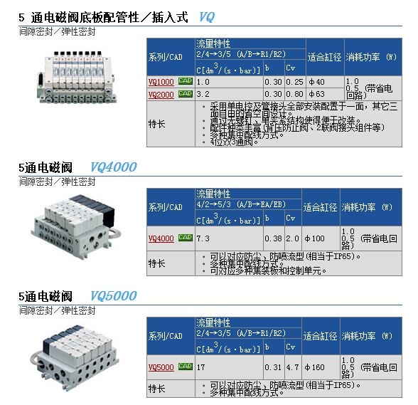 VQ4101R-4快速報(bào)價(jià)