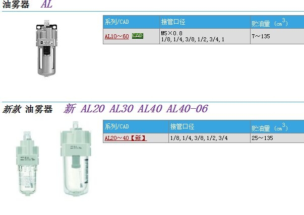 AL404-N03-2-L-X351快速報(bào)價(jià)